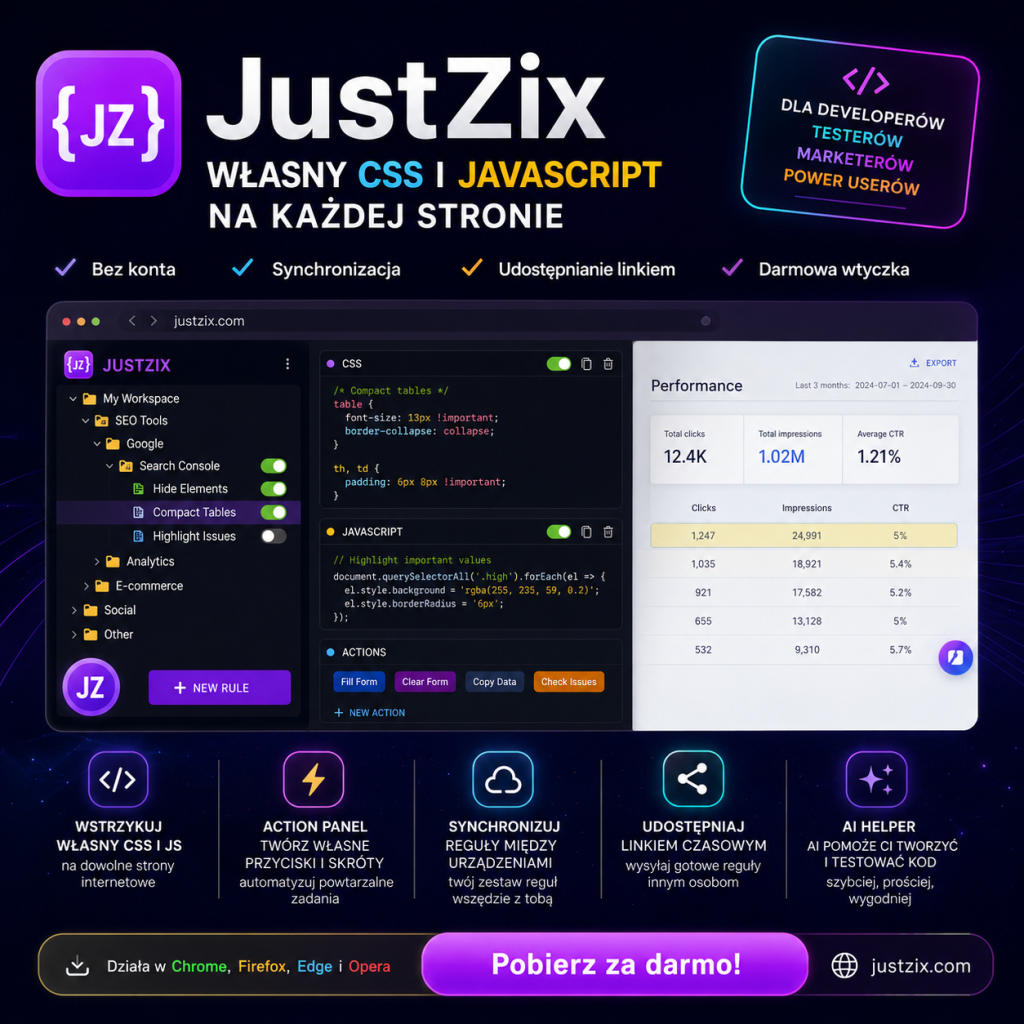 JustZix — darmowa wtyczka do własnego CSS i JavaScriptu na każdej stronie internetowej