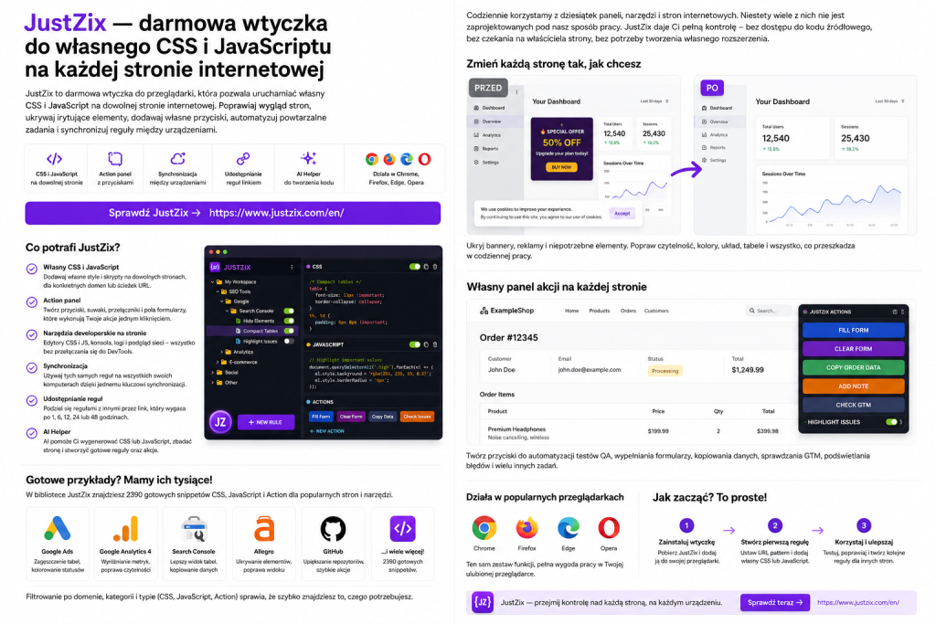 Porównanie strony przed i po zastosowaniu JustZix — własny CSS i JavaScript poprawiający widok panelu.