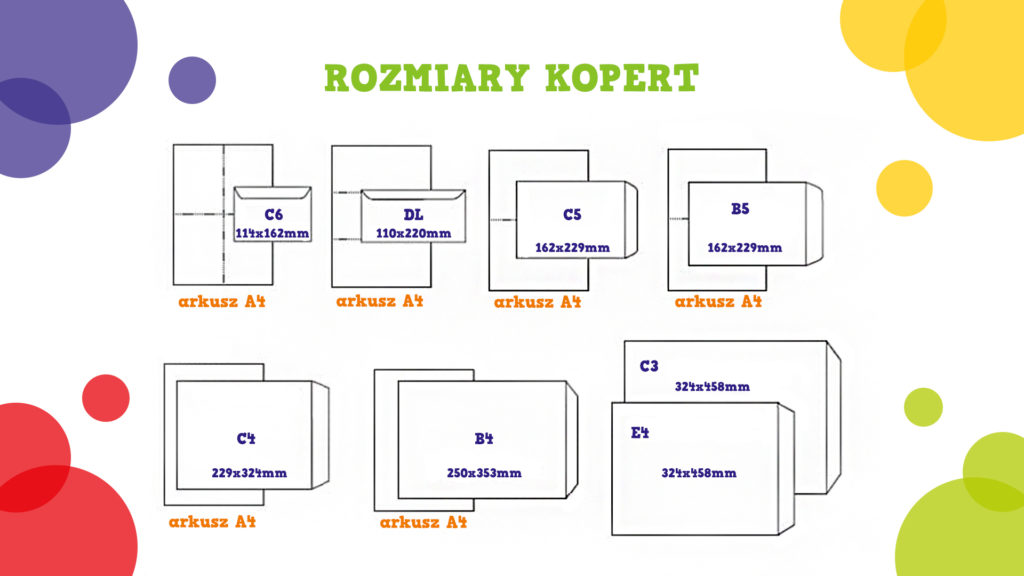 Jak Drukowa Na Kopertach Poradnik DrTusza Blog Firmowy DrTusz
