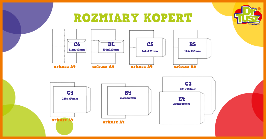 rozmiary kopert