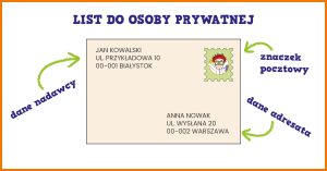 ZNALEZC ADRES OSOBY W POLSCE visual data 3