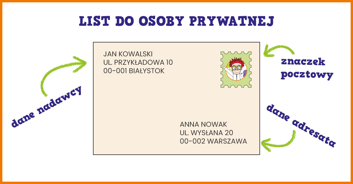 Jak Zaadresowac List Na Skrytke Pocztowa Jak zaadresować kopertę? Uzupełnianie danych listu | Blog DrTusz